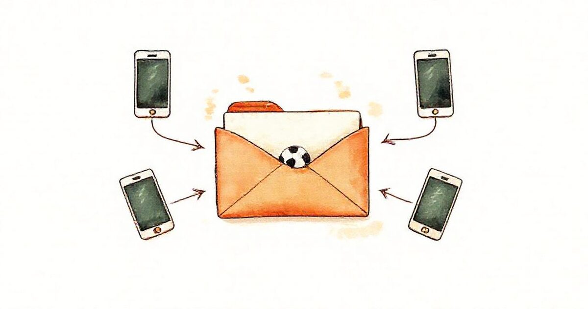One folder of match photos fanning out to several parents' phones